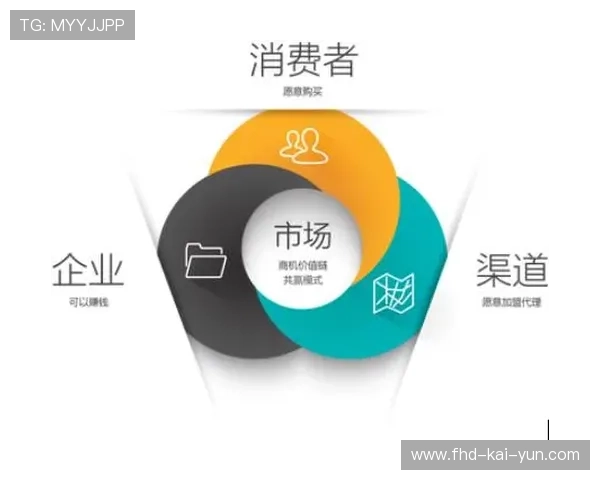 零碳赛事理念融入营销实践 品牌环保形象构建价值溢价
