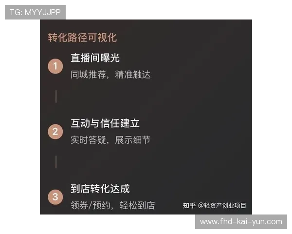 广告即时触发插件现已集成入传输链路 助力赛事方实现流量的高效转化