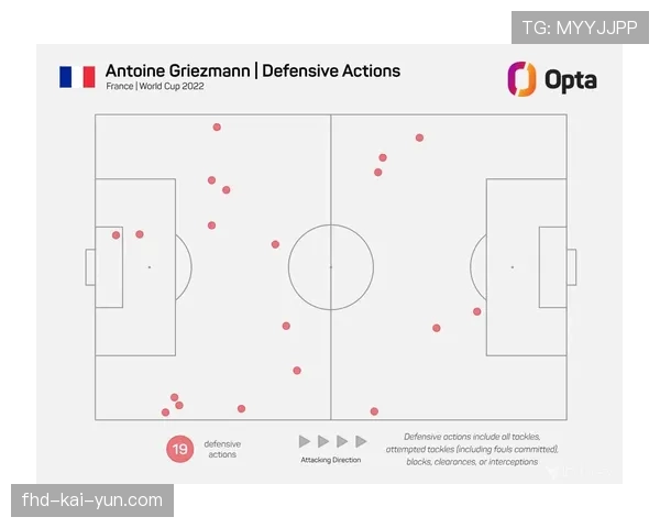 数据对比：四强球队与出局球队在对方半场夺回球权率差异显著